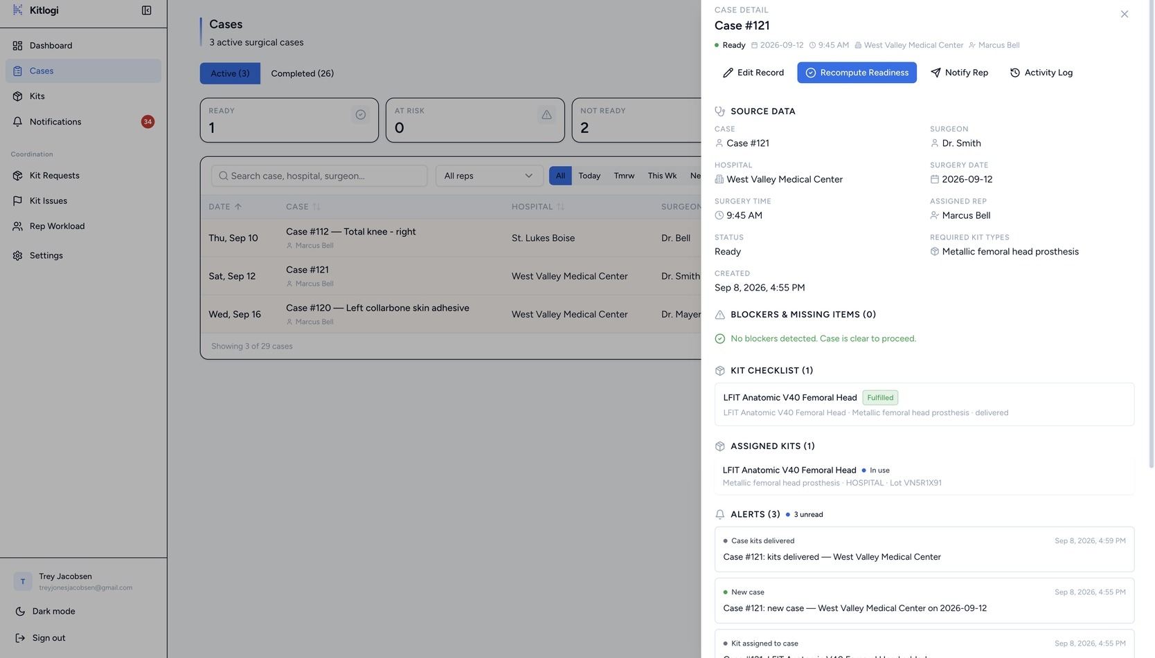 Kitlogi office app: cases list with case detail drawer open showing readiness, blockers, and assigned kits