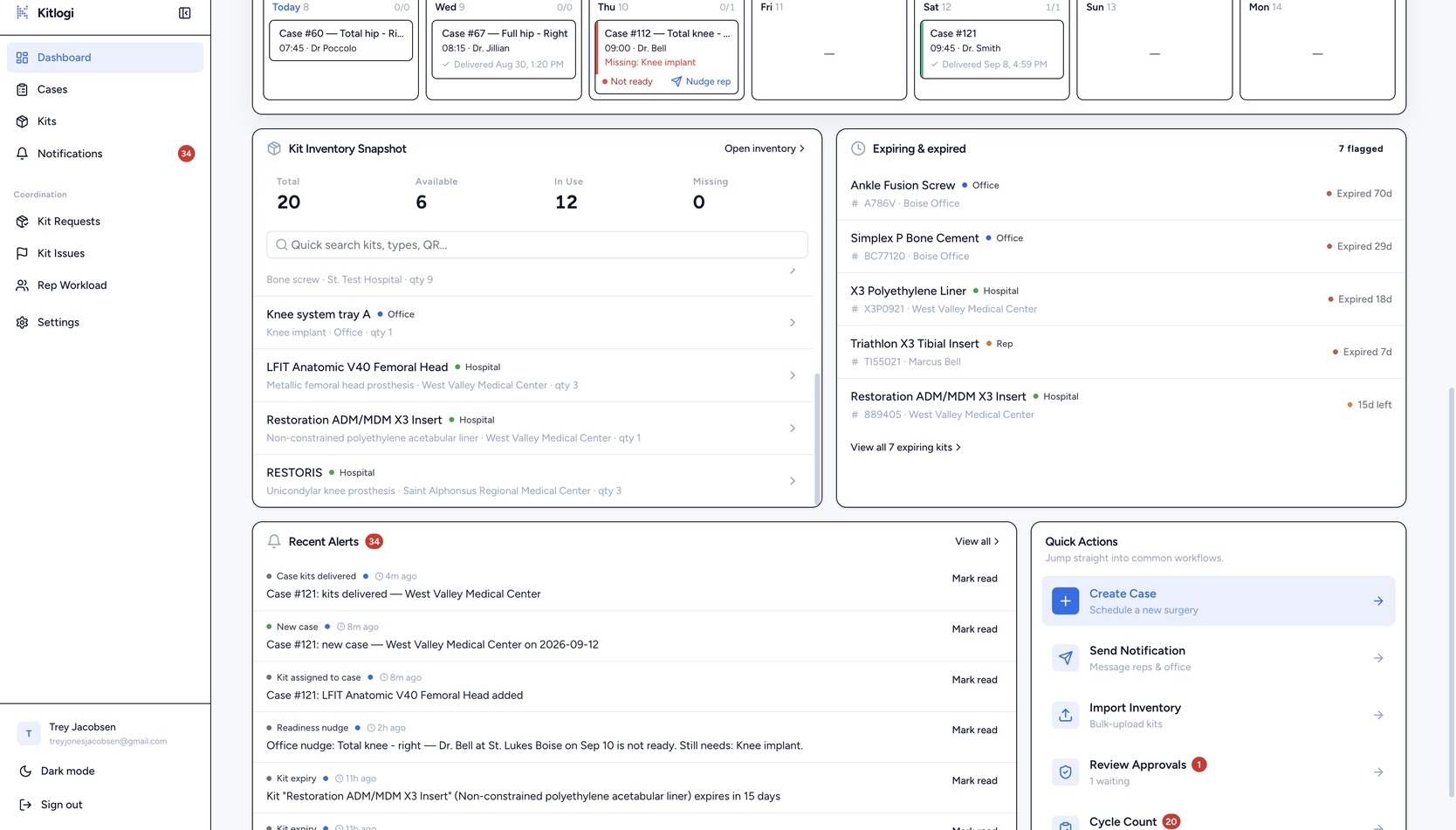 Kitlogi office app: dashboard lower section with readiness calendar, inventory snapshot, and alerts