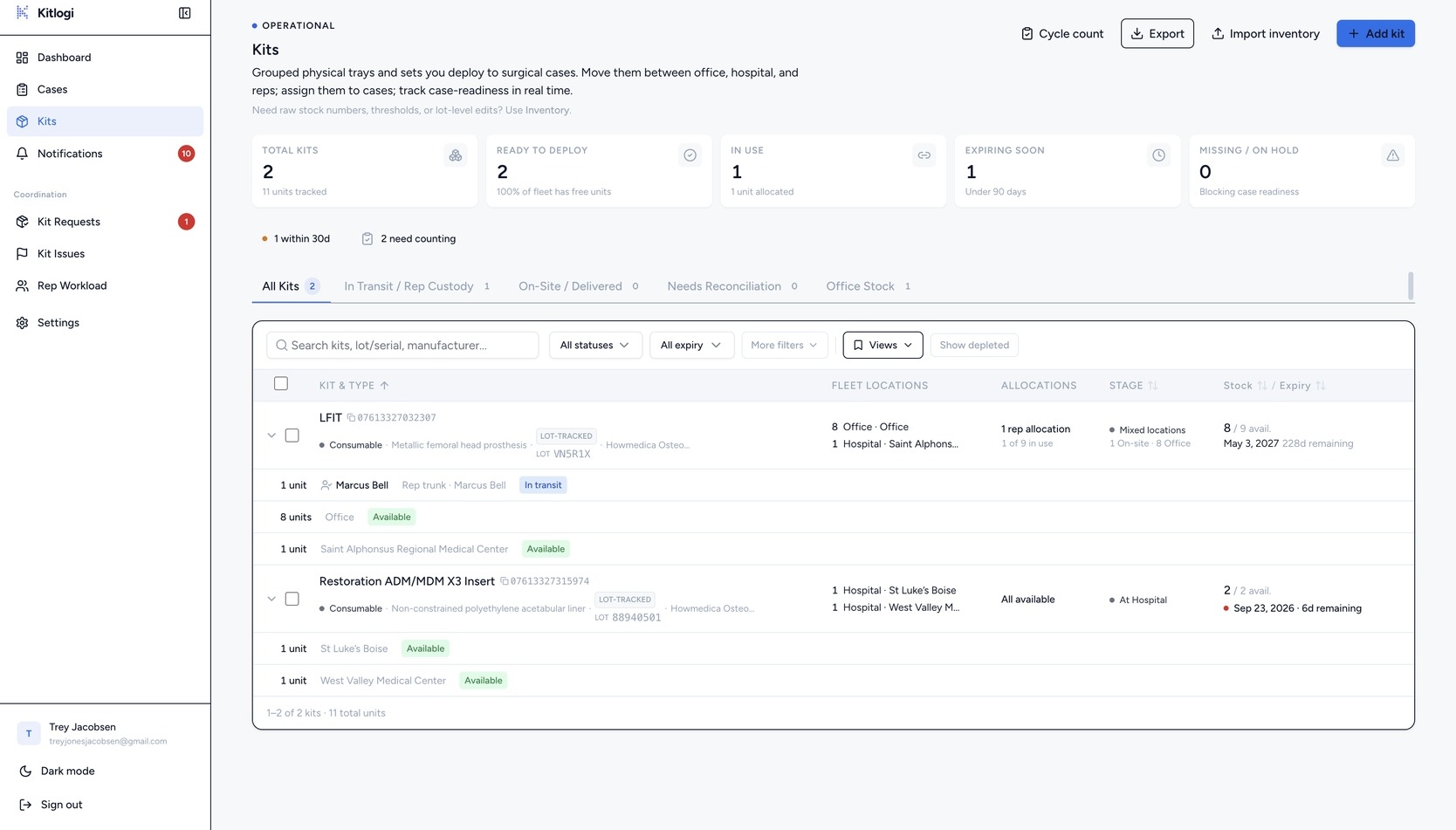 Kitlogi office app: kits table with lifecycle tabs — All Kits, In Transit, On-Site, Needs Reconciliation, Office Stock