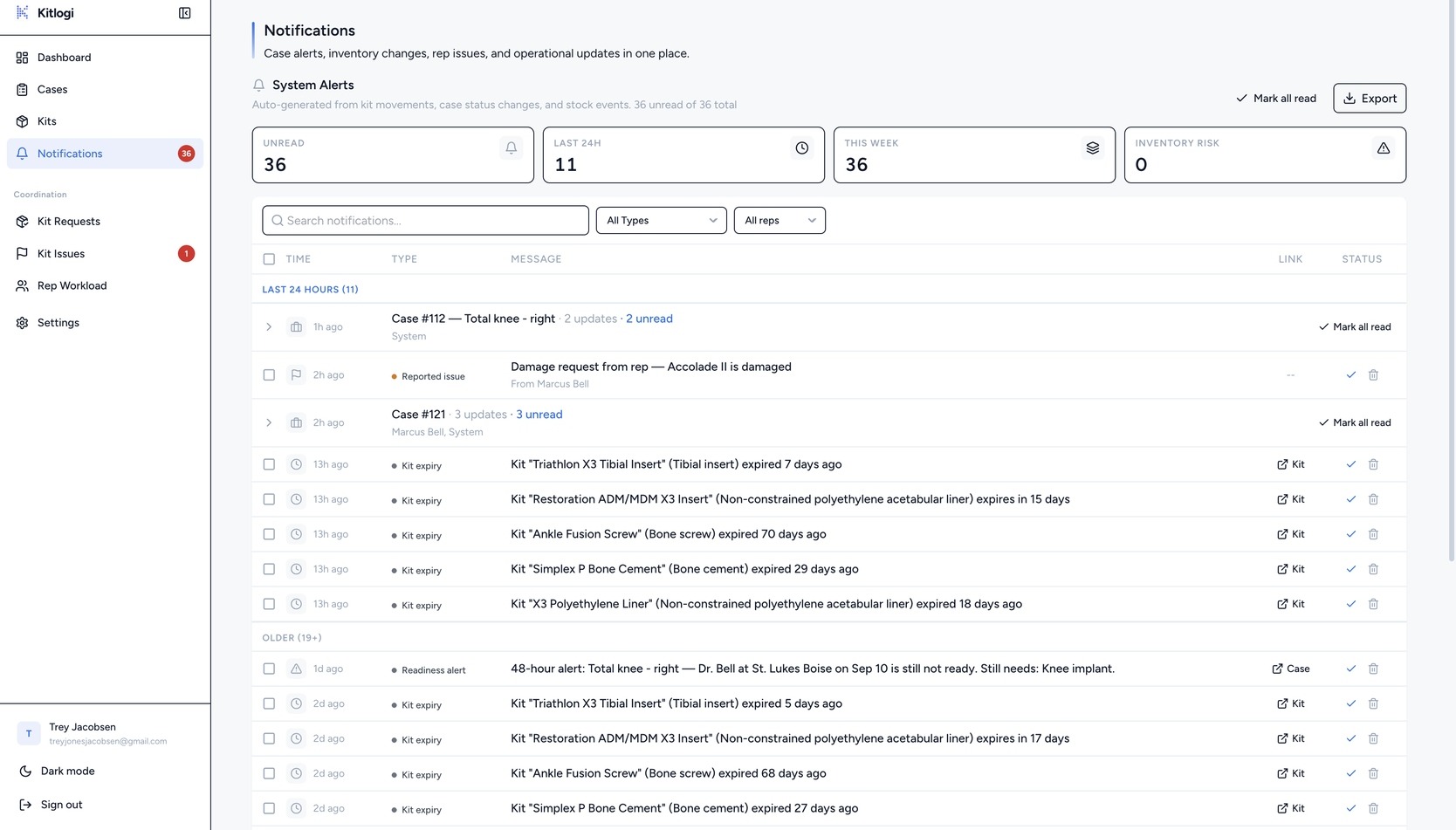 Kitlogi office app: notifications center with case-scoped alerts grouped by time
